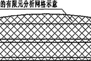 对高精度复合材料天线反射体单元模具热变形进行补偿的方法