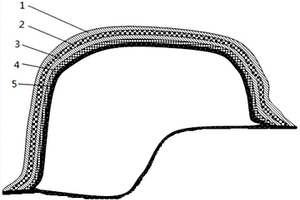 多功能复合材料防弹头盔及其制造方法