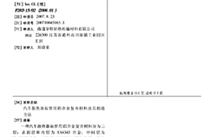 汽车散热器扁管用铝合金复合材料及其制造方法