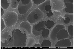 磁性微孔碳基吸波复合材料及其制备方法