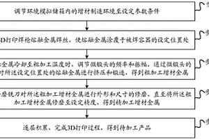 3D打印复合材料空间压力容器金属内衬的制作方法及设备