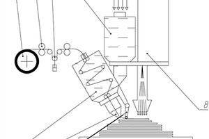纤维增强热固性树脂基复合材料3D打印方法及装置