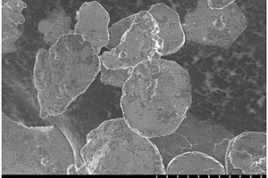 用于改善纳米CuAl<sub>2</sub>/Al<sub>2</sub>O<sub>3</sub>增强铝基复合材料均匀性的变速球磨混粉方法