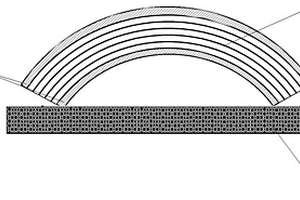 拱形片状介电材料的制备方法、挠曲电压电复合材料