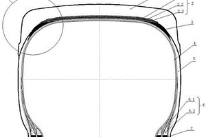 钢丝-锦纶复合材料体工程子午线轮胎