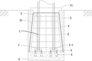 圆台形聚氨酯复合材料杆塔基础结构