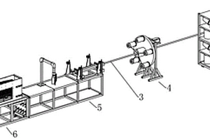 复合材料的缠绕拉挤生产线