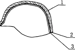 复合材料防弹头盔