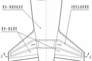 基于H型翼梁增强的复合材料整体尾翼、制造方法及成型模具