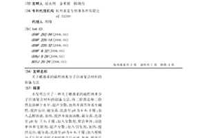 关于雌激素的磁性纳米分子印迹复合材料的制备方法