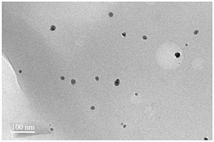 纳米银/纤维素复合抗菌材料的制备方法