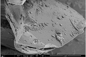 钛、氮共掺杂的碳包覆氧化亚硅的材料及其制法与应用