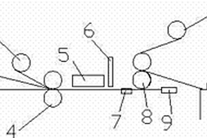 带废料回收功能的模切机