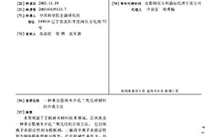 单分散纳米介孔二氧化硅材料的合成方法