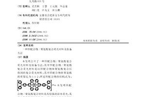 锌配合物/聚氨酯复合荧光材料及制备方法