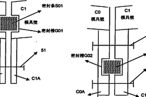 轮毂罩模具的密封机构及密封方法