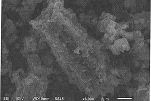 分子筛组装手性聚苯胺吸波材料及其制备方法