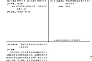 制造金属基复合合金材料的热力铸渗方法