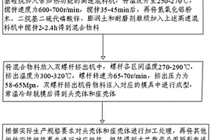 大芯数产品用矩形电连接器及其生产工艺