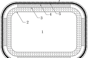 厚壁缠绕方管的成型方法