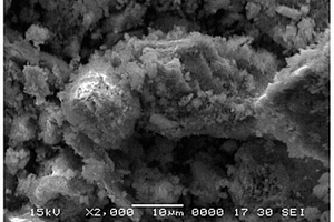 非晶三元合金/石墨烯复合催化剂及其在硼氢化合物水解中的应用