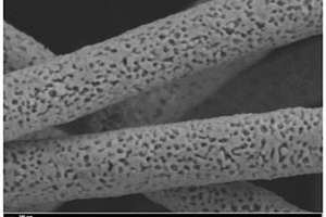 铋负载的钒酸铋多孔纳米纤维及其制备方法