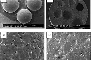 聚氨酯复合载药微球及其制备方法与应用