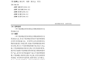 不饱和酸改性纳米复合聚酯树脂材料及其制备方法