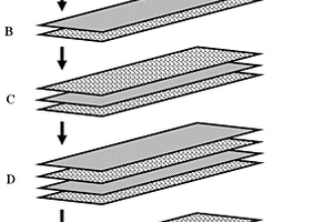 碳纳米管复合柔性导电薄膜及其制备方法