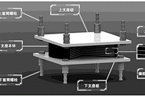 延性抗震体系专用高性能橡胶支座