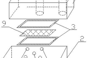 纤维织物径向面内渗透率测试装置和测试方法