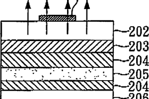 垂直式发光二极管及其制造方法