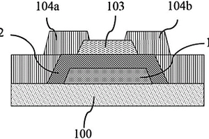 紫外微图形化氧化物薄膜的制备方法及薄膜晶体管