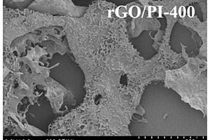 rGO/聚酰亚胺复合气凝胶及其制备方法和应用