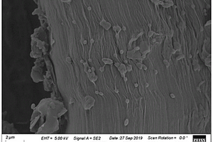 表面接枝氧化石墨烯-二氧化硅的植物纤维布的制备方法