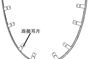 预浸料湿法手糊成型防架桥的工艺方法