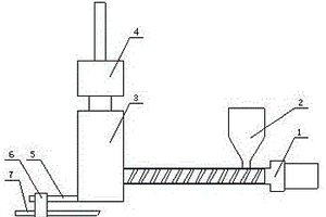 模压熔体连续挤出计量装置
