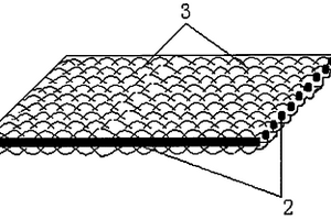 含线状弹性体的水刺复合非织造材料、其制备方法及设备