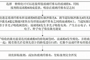 对玻璃纤维布进行焊接的方法