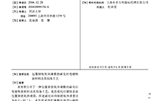 包覆钡铁氧体薄膜的碳化硅电磁吸波材料及其制备工艺