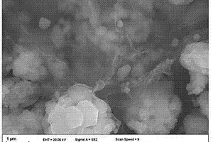 溶剂辅助还原剂法制备石墨烯复合富锂正极材料的方法