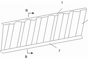 直升机波形梁以及波形梁波纹段的设计方法