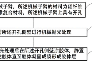 机械部件的开孔的处理方法