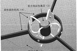 一维水介质质点振速测量传感器