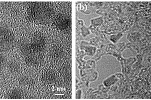 氮杂化石墨烯量子点和银共同修饰的石墨相氮化碳纳米片复合光催化剂及其制备方法和应用