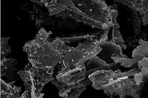 光催化二氧化钛氧化石墨烯秸秆复合吸附剂及其制备方法和应用