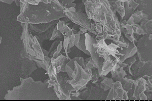 沥青基碳纳米片复合负极材料、制备方法及其应用