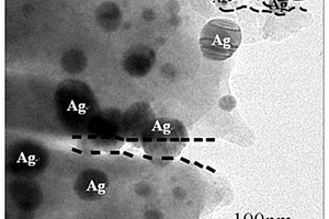 内嵌金属纳米颗粒的多孔硅复合粉体