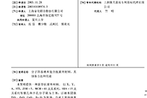 分子筛基纳米复合抗紫外材料、其制备方法和用途