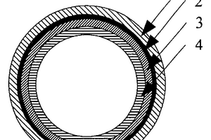 多层陶瓷内衬复合管及其制备方法